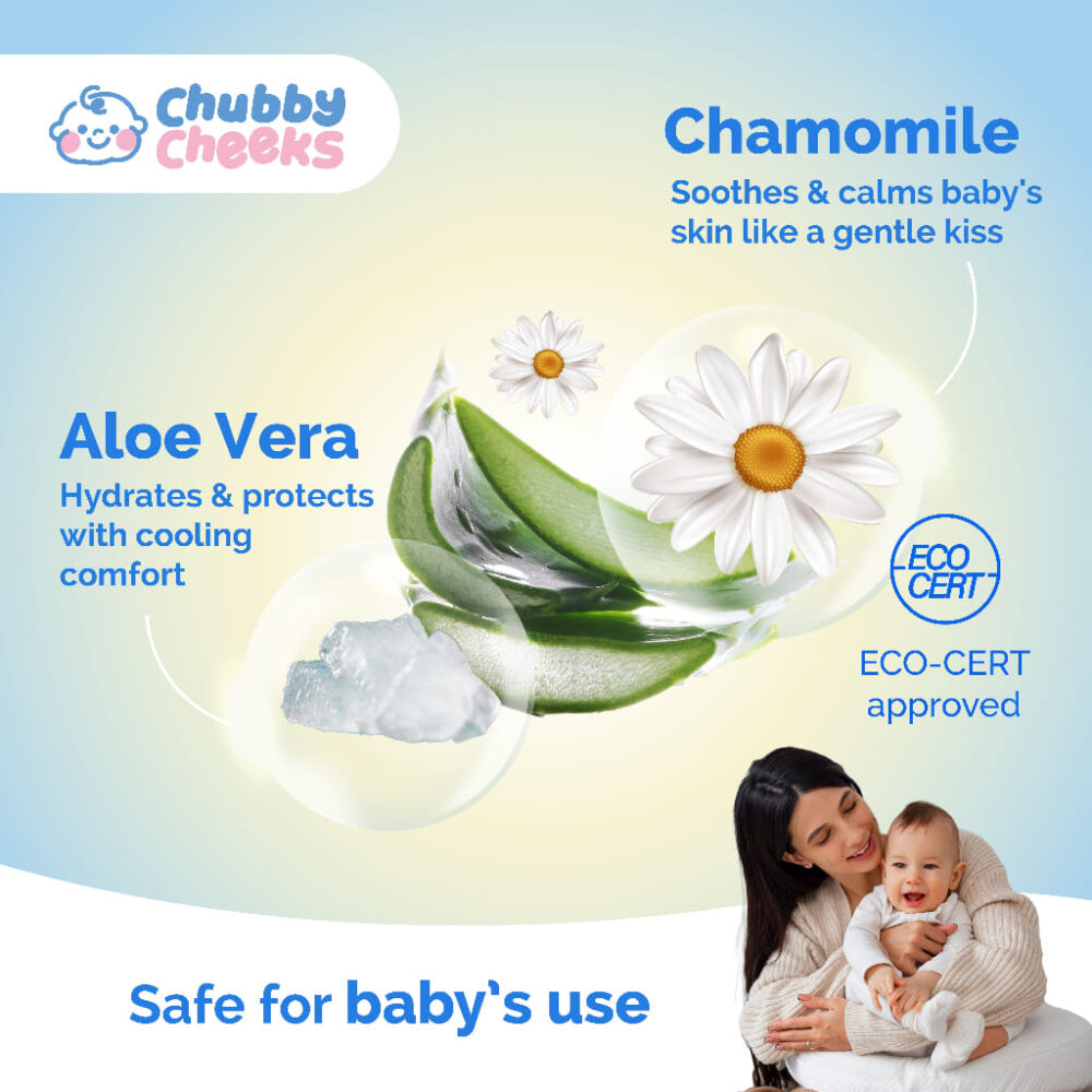 Chubby Cheeks Premium Gentle Wipes - 60pcs Per Bundle - Image 6