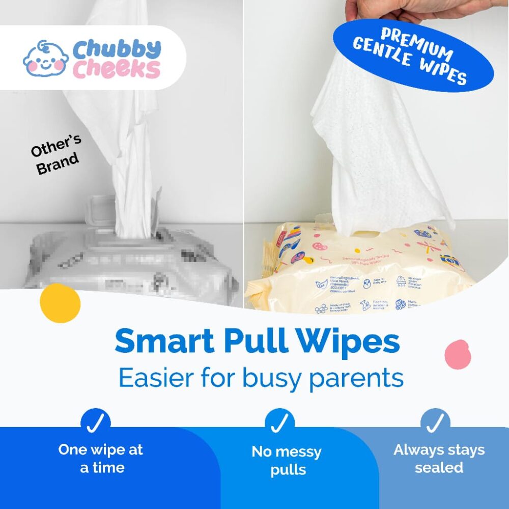 Chubby Cheeks Premium Gentle Wipes - 60pcs Per Bundle - Image 8