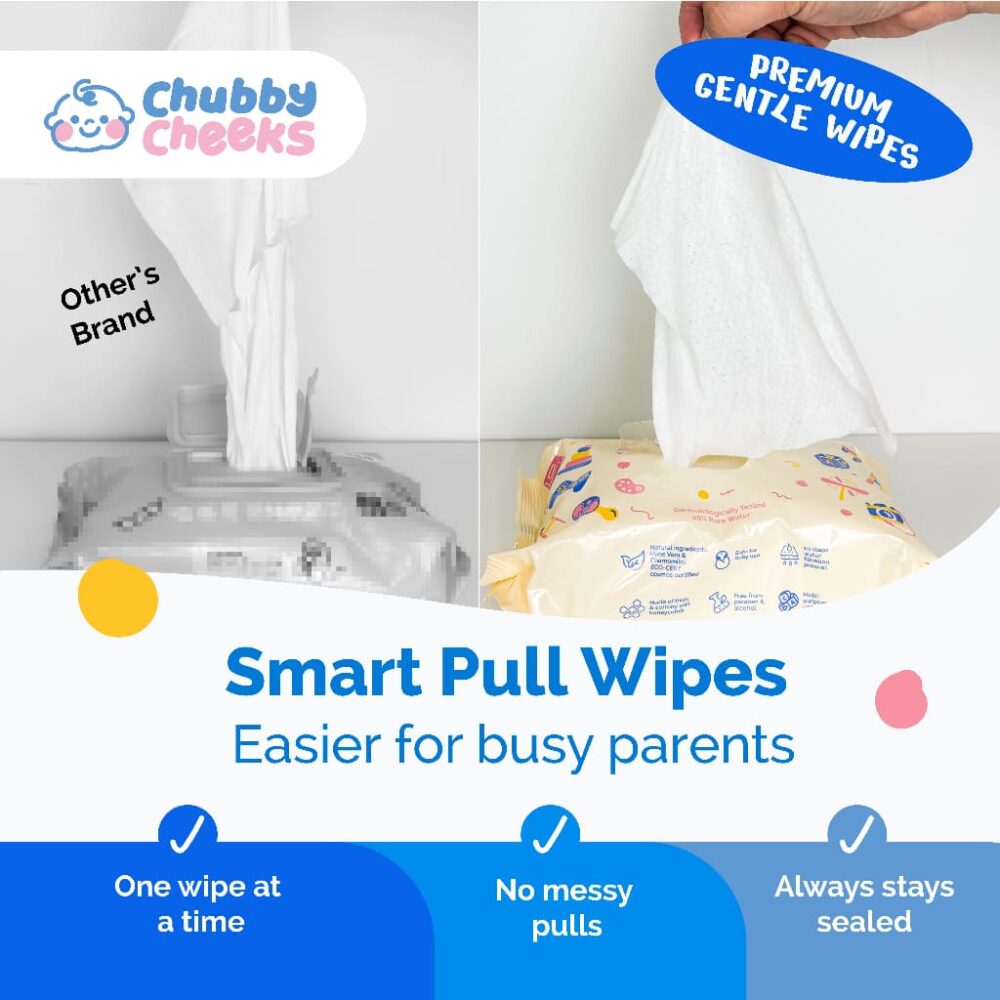 Chubby Cheeks Premium Gentle Wipes - 10pcs Per Pack - Image 9