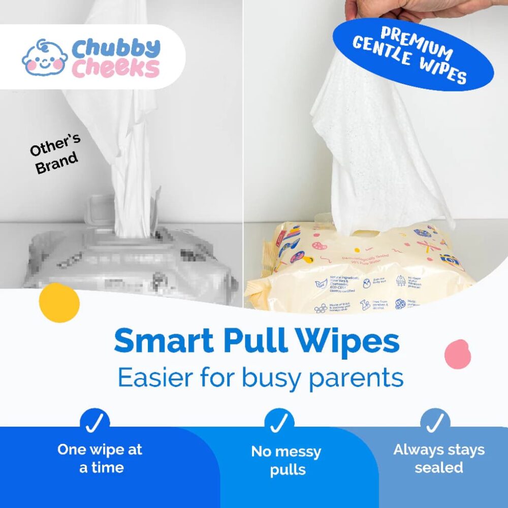 Chubby Cheeks Premium Gentle Wipes - 30pcs Per Pack - Image 8