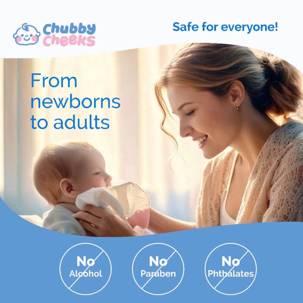 Chubby Cheeks Premium Gentle Wipes - 30pcs Per Pack - Image 9